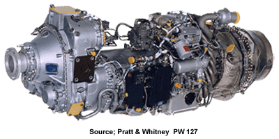 AELIS Group arranged the sale of 3x PW127 engines